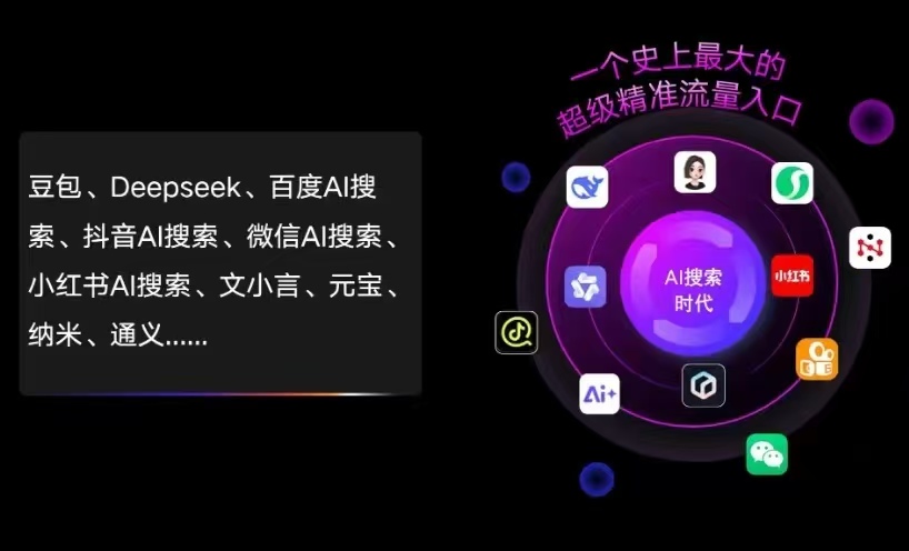 延吉市AI智能推广新玩法，抢占搜索时代免费精准客源