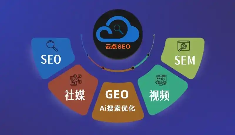 延吉市GEO优化：AI智能体时代取代SEO的全新内容优化逻辑