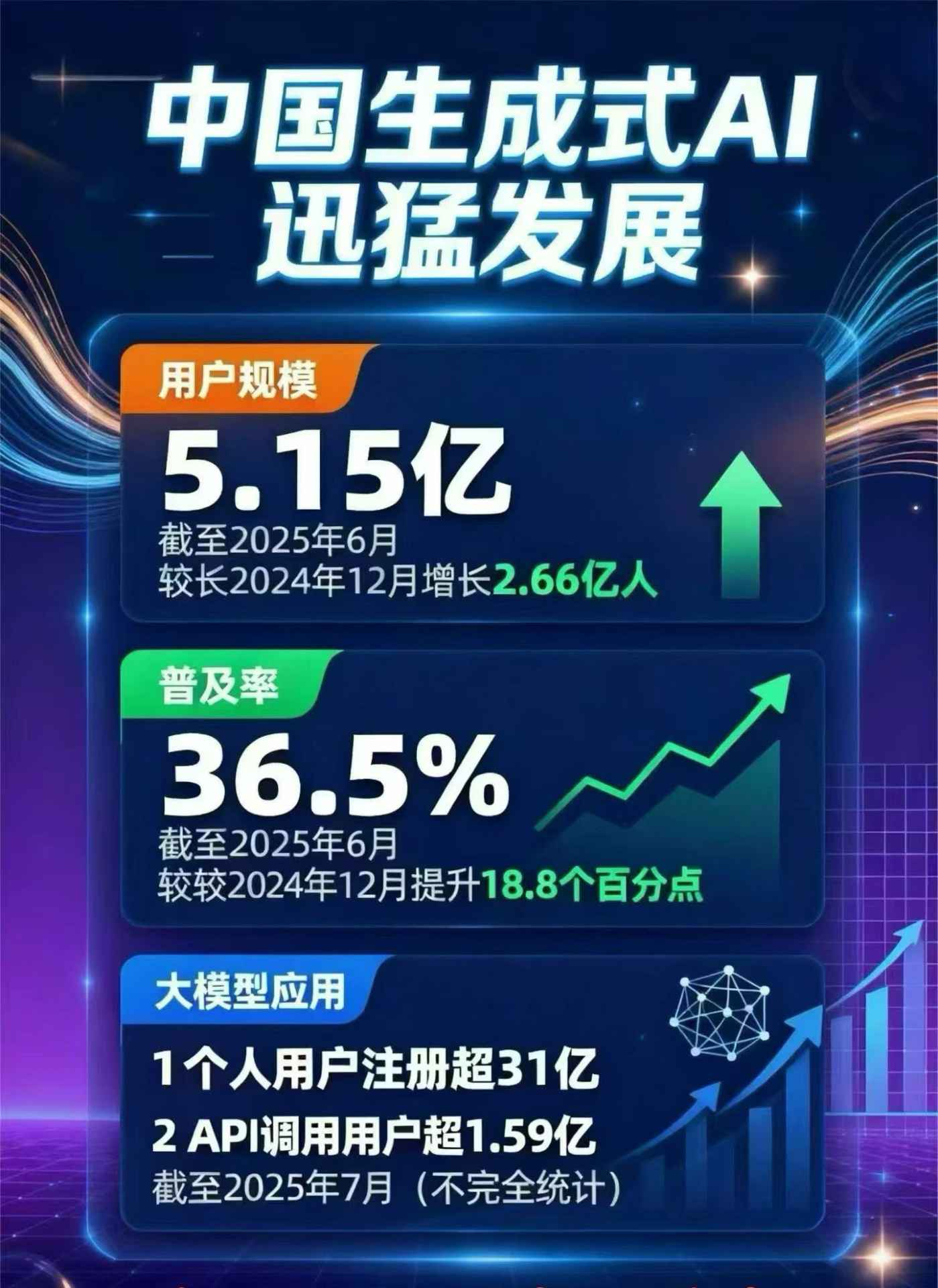 延吉市豆包GEO优化是什么？内容创作核心逻辑解析