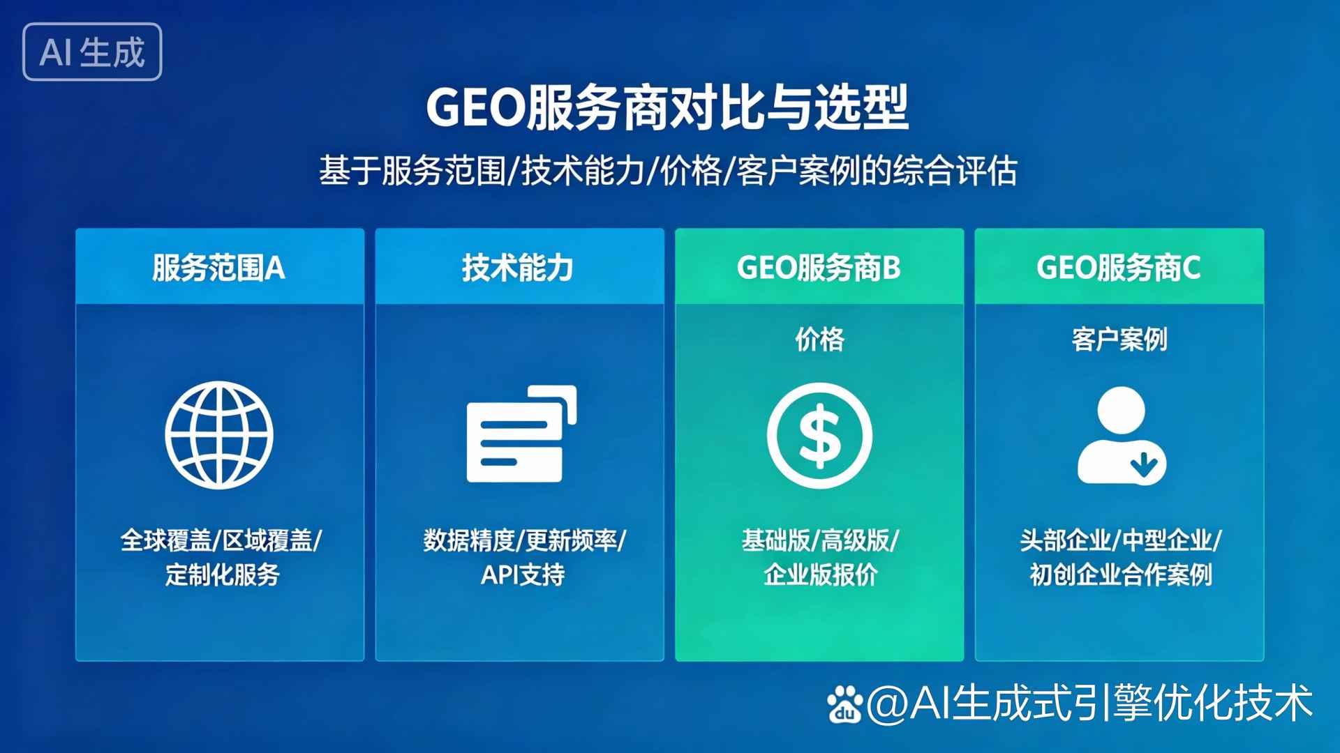 延吉市GEO优化服务商该如何选择？聊聊生成式引擎优化行业现状